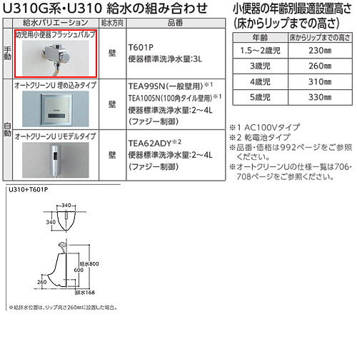 U310#NW1｜TOTOキッズトイレスペース幼児用小便器[壁：排水芯138mm