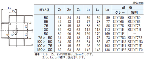 UDT1H 大箱(12個入)｜積水化学工業（株）排水通気用エスロンDV-VU継手