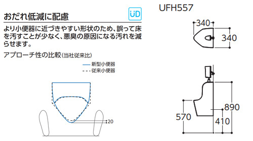 UFH557#NW1+TG600PN+T9RA｜TOTO小便器セット[壁掛][リモデル]