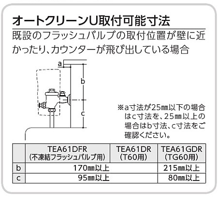 UFH560/***+TEA62ADR｜TOTO壁掛小便器[壁掛][壁排水]