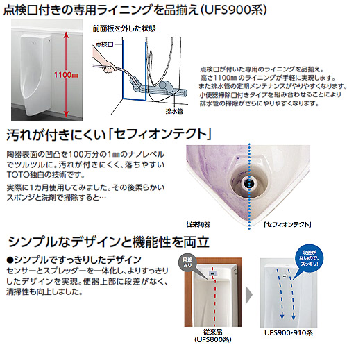 UFS900JS#NW1｜TOTO小便器[自動洗浄][壁掛]