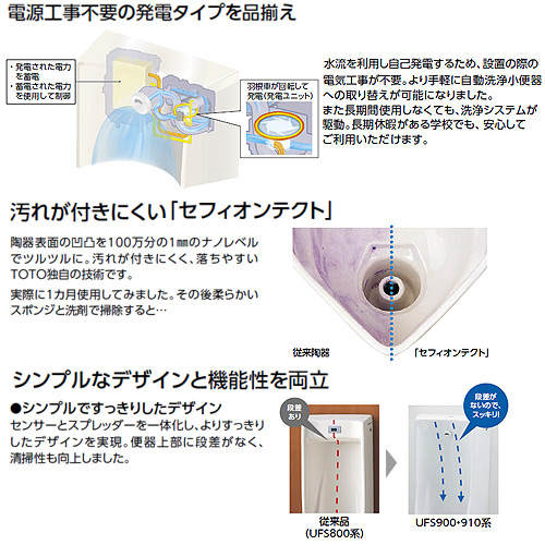 UFS900WR#SC1｜TOTO小便器[自動洗浄][壁掛]