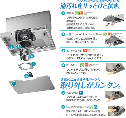 レンジフード[UGRシリーズ][クリーンフード][ノンフィルタ・スリム型][ビルトインコンロ連動タイプ][幅60cm][シルバーメタリック]