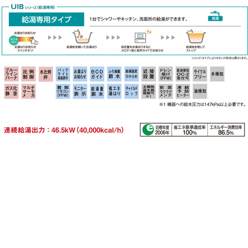 UIB-AG47RX(FFW)｜CORONA石油給湯器[台所リモコン付属][AGシリーズ]