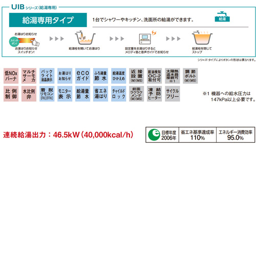 UIB-EF47RX5(FFK)｜CORONA石油給湯器[エコフィール][台所リモコン付属]