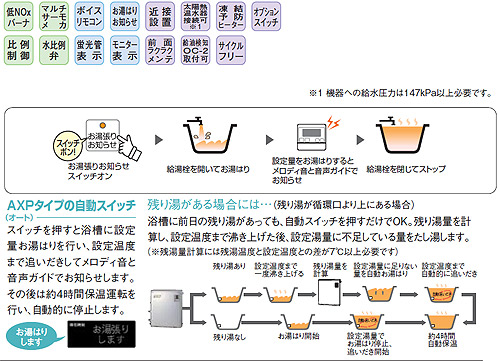 UIB-EF47XP(M)｜CORONA高効率直圧式石油風呂給湯器[エコフィール][給湯