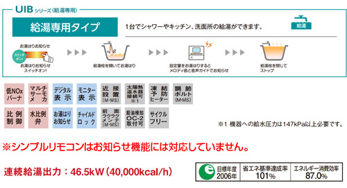 石油給湯器[台所リモコン付属][SAシリーズ][給湯専用][手動][お知らせ][水道直圧式][屋内据置型][上方排気][強制排気][4万キロ]