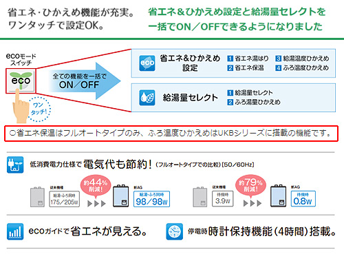 ●石油ふろ給湯器[浴室・台所リモコン付属][AGシリーズ][オート][水道直圧式][屋外据置型][前面排気][4万キロ]