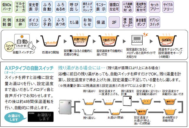エコフィール｜石油給湯機｜製品情報｜コロナ