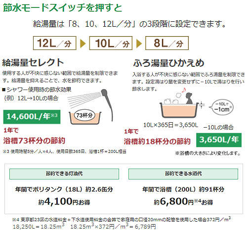 UKB-EG470FRX-S(MWP)｜CORONA○石油ふろ給湯器[エコフィール][浴室