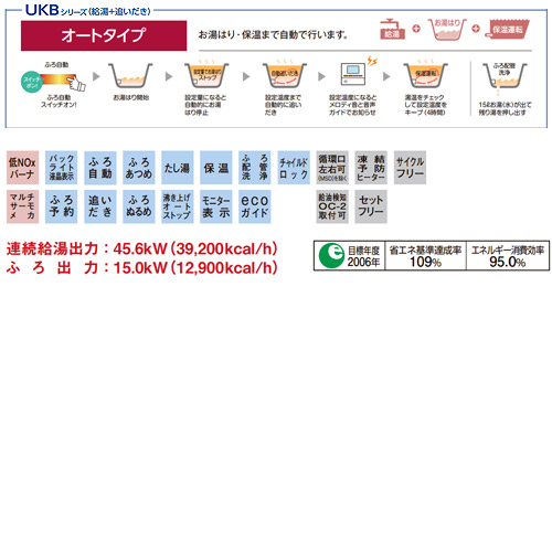 石油ふろ給湯器[エコフィール][浴室・台所リモコン付属][NEシリーズ][オート][貯湯式][屋外据置型][前面排気][4万キロ]