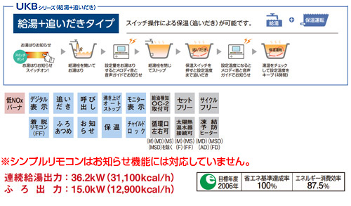 UKB-NX370R(FF)|CORONA○石油ふろ給湯器[浴室・台所リモコン UKB-NX370R(FF)|CORONA○石油ふろ給湯器[浴室・台所リモコン