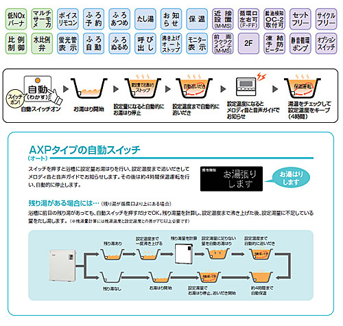 UKB-SA380AXP4(F)｜CORONA直圧式石油風呂給湯器[SAシリーズ][全自動オート]