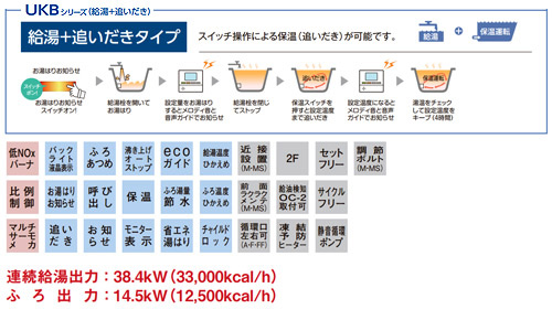 UKB-SA380MX(FF)｜CORONA石油ふろ給湯器[浴室・台所リモコン付属][SA