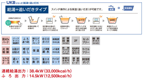 UKB-SA380MX(M)｜CORONA石油ふろ給湯器[浴室・台所リモコン付属][SAシリーズ]