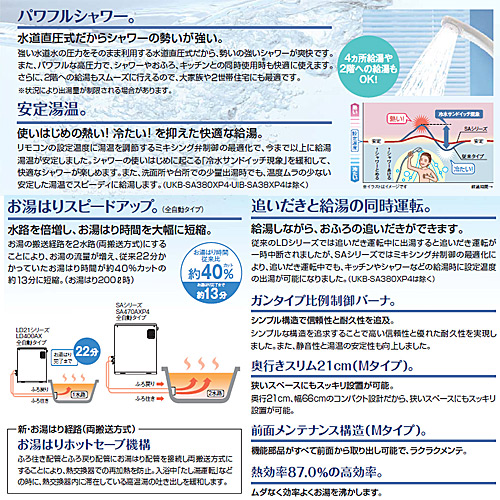 直圧式石油風呂給湯器[SAシリーズ][3万キロ][屋外据置型][前面排気][水道直圧式][リモコンセット]
