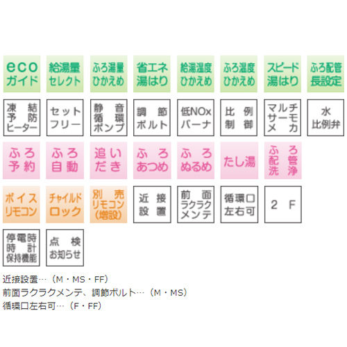 UKB-SA381A(F)｜CORONA○石油ふろ給湯器[浴室・台所リモコン付属