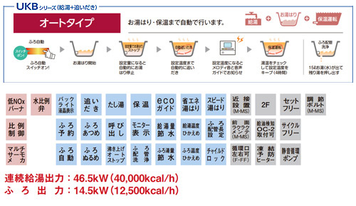 UKB-SA470AMX(MS)｜CORONA石油ふろ給湯器[浴室・台所リモコン付属][SA