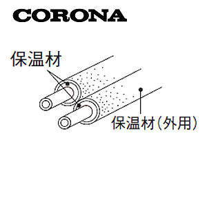Usa 28 Corona配管用パックチューブ F12 7用 保温材