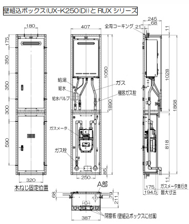 UX-K052(B)｜リンナイガスメーターボックス[給湯器部材][