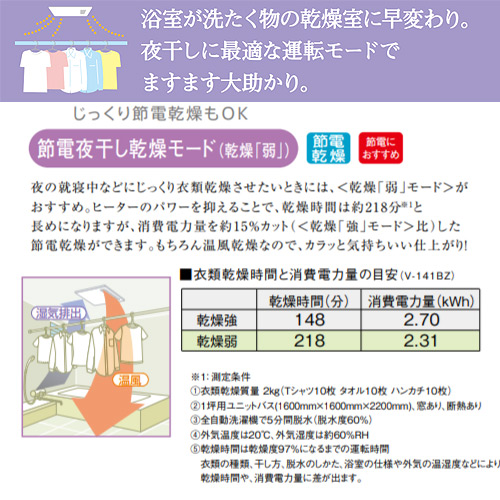 V 122bz2 三菱電機バス乾燥 暖房 換気システム バスカラット24 従来タイプ取替専用 24時間換気