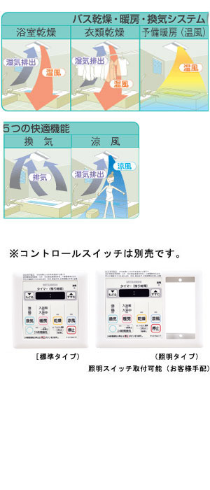 三菱電機(MITSUBISHI ELECTRIC) バス乾燥・暖房・換気システム 2部屋換気用 2部屋用 1部屋暖房 2部屋換 - 3