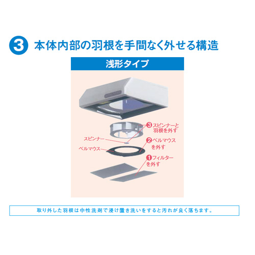 V-316K6｜三菱電機レンジフード Kシリーズ[ターボファン][幅60cm]