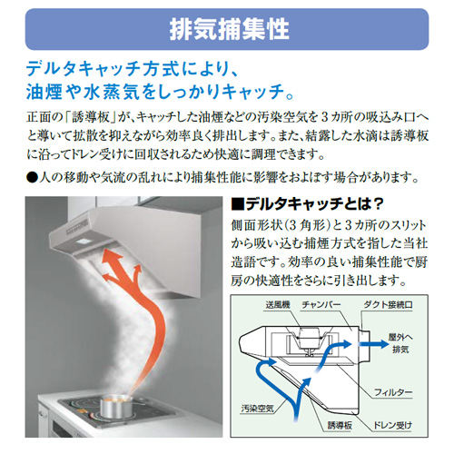 V-50RH4｜三菱電機レンジフード[デルタキャッチ型][シロッコファン]