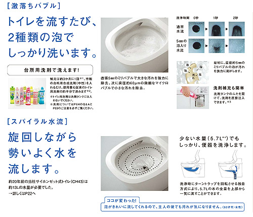 全自動おそうじトイレ アラウーノS[床：排水芯305〜445mm][リフォームタイプ][一般地][色付き]