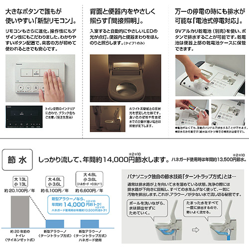 XCH1302ZWS｜パナソニック全自動おそうじトイレ 新型アラウーノ[壁：排水芯155mm][タイプ2]