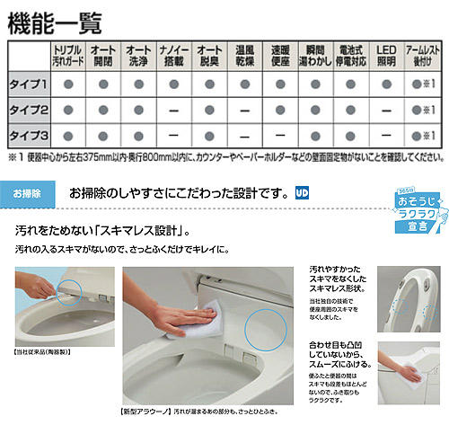 ●【SALE】全自動おそうじトイレ 新型アラウーノ[床：排水芯200mm][タイプ3][マットブラック]