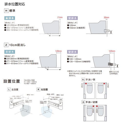 アラウーノ専用手洗い[カウンタータイプ][連動水栓][L150、S160対応]