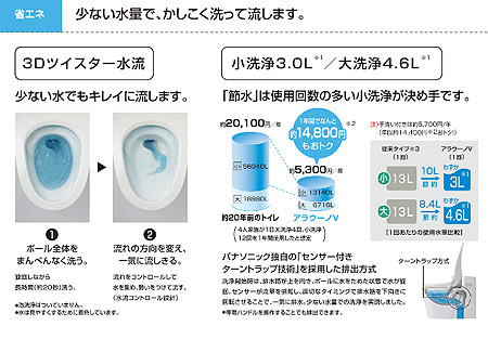 アラウーノV[専用トワレS5][床:排水芯200mm][手洗い無し][暖房洗浄便座][一般地]