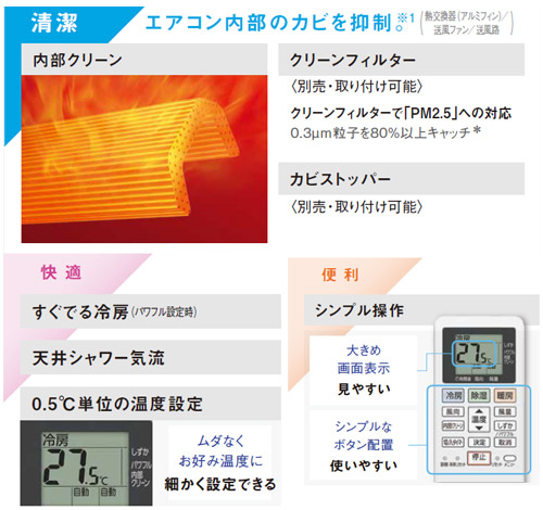 CS-229CF-W+CU229CF｜パナソニックルームエアコン[Fシリーズ][100V]