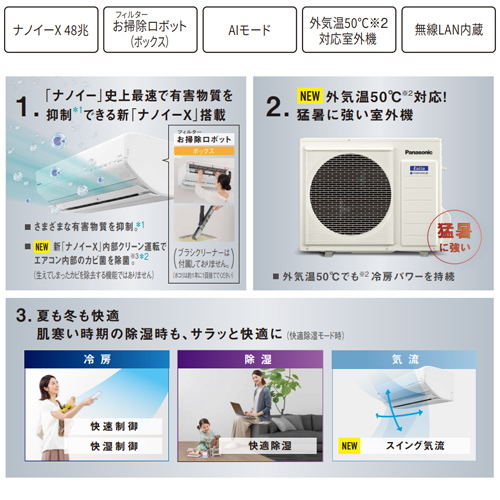 CS-402DGX2-W+CU-402DGX2｜パナソニック○ルームエアコン[GX