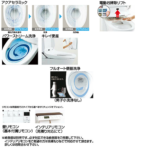 一体型トイレ アステオ[A5][壁:排水芯120mm][手洗い無し][ECO6][タンク式便器][一般地]