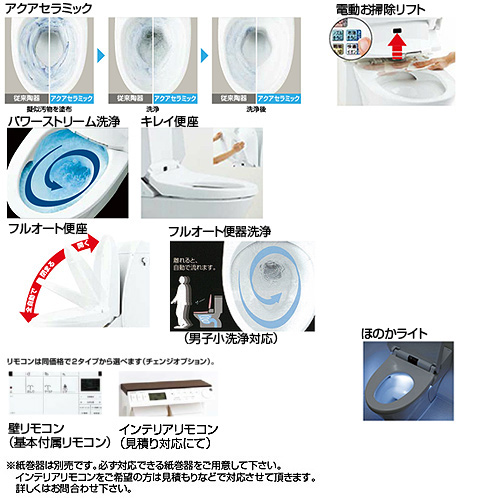 引取限定 リクシル 自動洗浄乾燥式 シャワートイレ アステオ DT-356AU アステオ（16モデル）YBC-A10P_DT-358J|展開図あり|シャワー