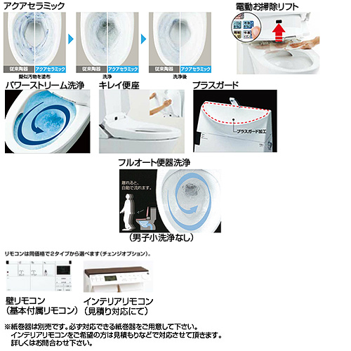 一体型トイレ アステオ[A5][床:排水芯200mm][手洗い有り][ECO6][タンク式便器][寒冷地(水抜方式)]