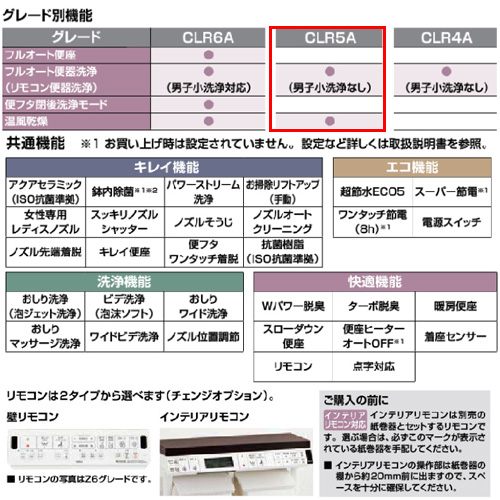 YBC-CL10HU-DT-CL115AHU/***｜LIXIL一体型トイレ プレアスLSタイプ