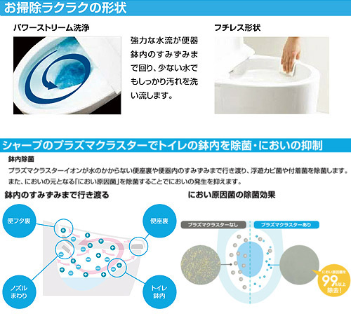 INAX シャワートイレ ※一体型トイレ機能部のみ DT-CL114AU （YBC-CL10P 