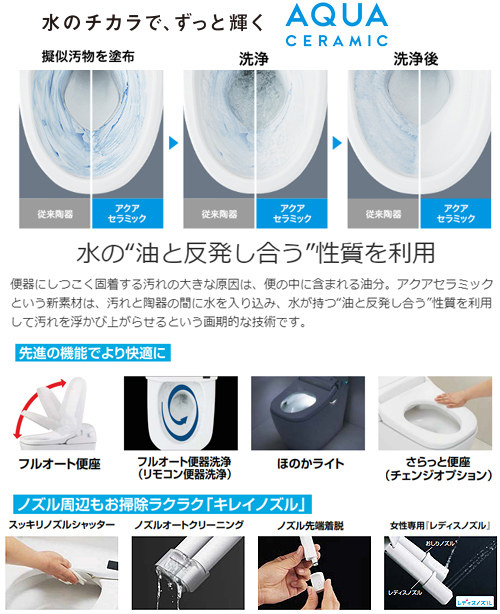 公式半額 サティスＳ 床上排水（壁排水） 排水芯120mm - 住宅設備