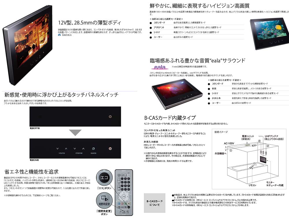 低価格 まいどDIYノーリツ YTVD-1601W-RC 浴室テレビ 16V型地上デジタルハイビジョン液晶防水テレビ