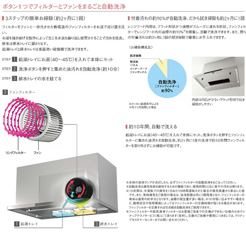 ZRS90ACF22MUZ｜クリナップレンジフード 洗エール[シロッコファン][幅90cm]