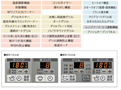 RHS31W17G25R-STW 13A+あんしん保証プラス[10年]｜リンナイ【10年