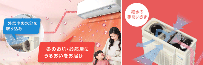 ダイキン(DAIKIN) エアコン:無給水加湿(うるる加湿)