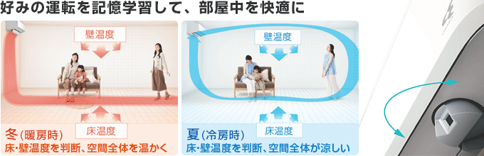 ダイキン(DAIKIN) エアコン:AI快適自動運転