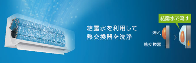 ダイキン(DAIKIN) エアコン:水内部クリーン(結露水洗浄)