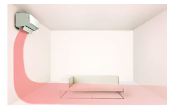 ダイキン エアコン機能：垂直気流