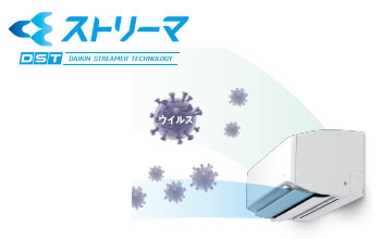 ダイキン エアコン機能：ストリーマ