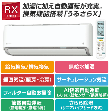 ダイキン(DAIKIN) エアコン：RXシリーズ